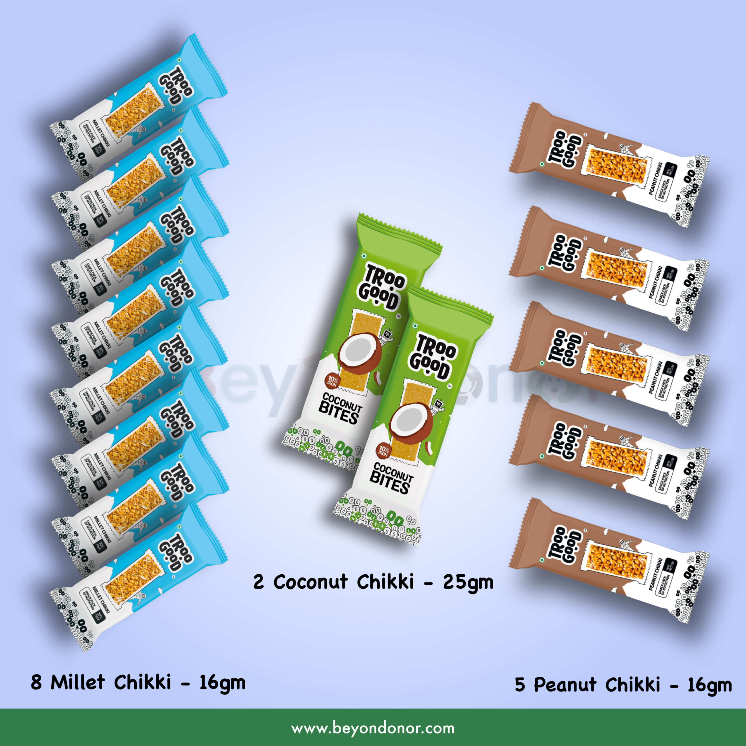 mulugu nutritional3 (1)